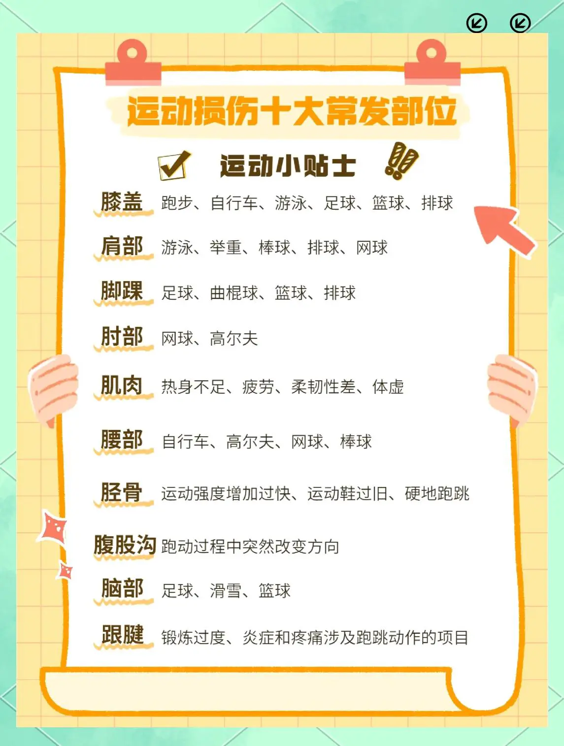 如何为不同水平的球员制定个性化的篮球训练策略_0